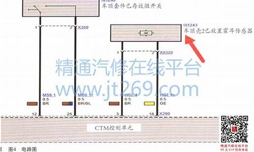 宝马z4敞篷传感器多少钱_宝马z4敞篷传感器多少钱一个