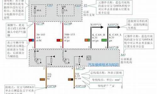 宝马e90怎样连接蓝牙听歌_宝马e90怎样连接蓝牙听歌功能